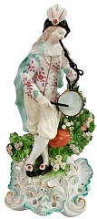 late 18th century