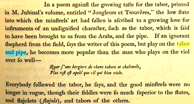 13th century