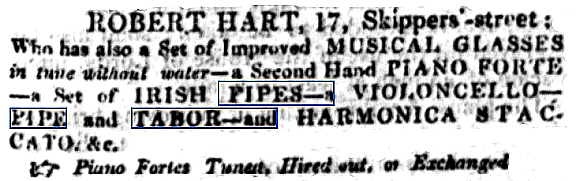 1821